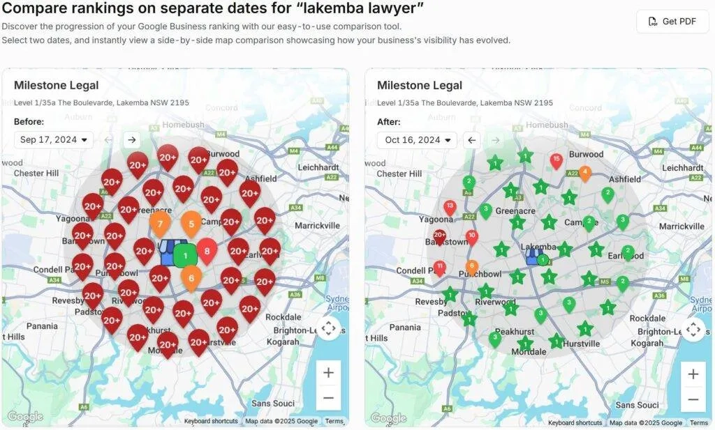 Google Maps Coverage Screenshot of Commersion Legal Law Firm SEO Client Milestone Legal — “Lakemba Lawyer” — Before (left) mostly red Position 20+ (17 Sep 2024) vs After (right) mostly green Top‑3 (16 Oct 2024) — Verified Oct 2024